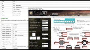 Elden Ring - EMU Light Guidance