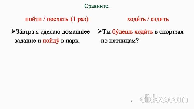 пойти – поехать. Рассказ Ахмеда. Понедельник. Глаголы движения. Verbs of Motion смотреть онлайн