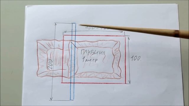 Туалет надворный / Сартир чертежи / latrine installation rules смотреть онлайн
