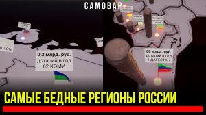 Самые бедные Регионы России