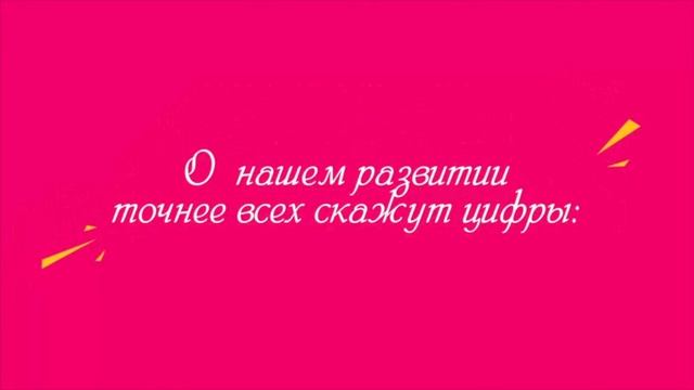 БлинБери | Презентация компании