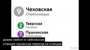 Информатор : Серпуховско тимирязевская линия