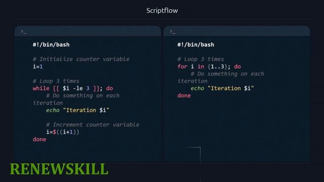 Discover the Hidden Secrets of Shell Scripting: Variables and Functions смотреть онлайн