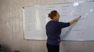 Правила транскрипции гласных звуков в русском языке