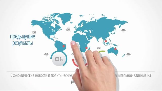 15 Экономический анализ новости смотреть онлайн