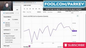 Down 44% in 2022, Is This Warren Buffett Stock a Buy for 2023? | $STNE Stock Prediction | $STNE