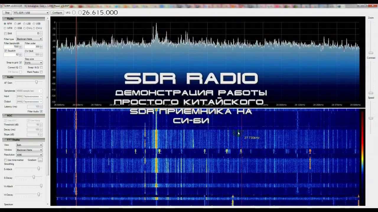 ✅ Простой китайский SDR приемник для Си-Би и не только (RTL-SDR)