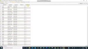Moving Column Values in another column in Attribute table -QGIS