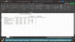 Exp19_Excel_Ch01_CapAssessment_Training | Excel Chapter 1 Capstone Assessment Training | Excel_Ch01