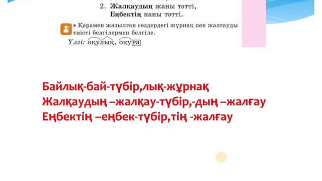 Қазақ тілі 2 сынып 80 сабақ Жұрнақ пен жалғау