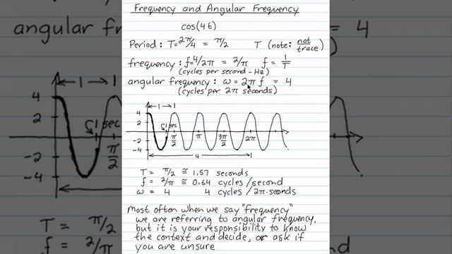 0305 Frequency and Angular Frequency смотреть онлайн