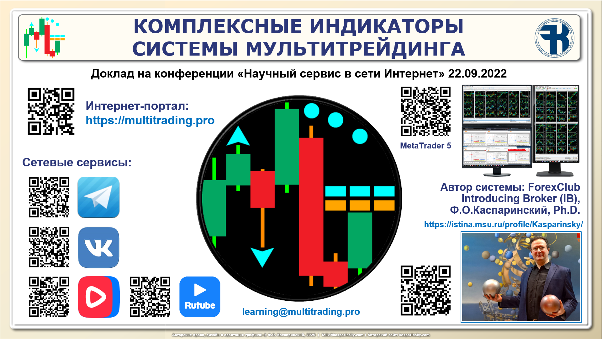 Комплексные индикаторы системы мультитрейдинга. Доклад Ph.D. Ф.О.Каспаринского 22.09.2022 Абрау-2022