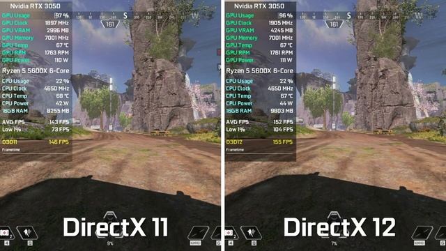 Как Запустить DirectX 12 в Apex Legends / Тесты DirectX 12 в Апекс