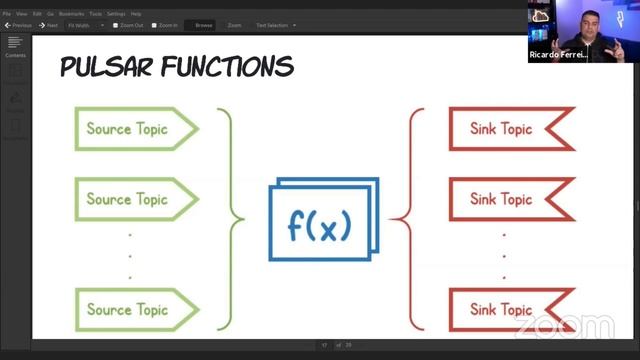 Streaming Data using Apache Pulsar and the Elastic Stack смотреть онлайн