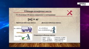 7-класс | Физика | Взаимодействие тел. Сила