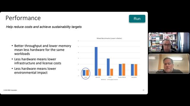 412 - Cloud-Native innovation without compromise | TechCon 2023 смотреть онлайн
