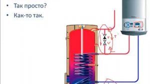Электрическое отопление частного дома  или водонагревательный прибор