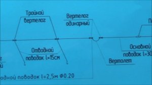 Авторский канал любительской рыбалки "НА РЫБАЛКУ С ИВАНЫЧЕМ" .Снасть "Вертолёт" мой монтаж.