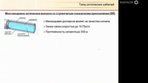 Урок 1.1. Физический уровень