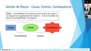 Evite Quebrar e Falir! A Gestão de Riscos Como Seu Aliado (Palestra e Mentoria em 11.04.20)