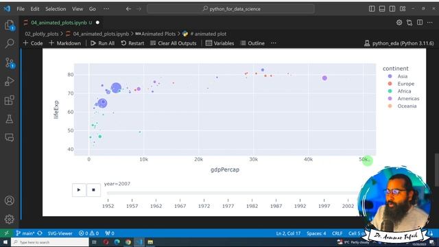 Animated Plots in Python using #plotly #dataviz #datavisualization смотреть онлайн