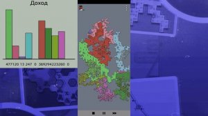 ИСТОРИЯ ОДНОГО МИРА В ANTIYOY