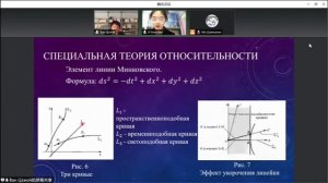 Ван Цзэюй, Ма Цзиньвэнь, И Ваньнин - К вопросу о теории относительности