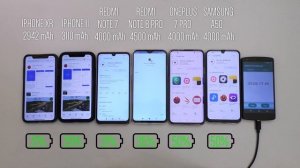 BATTERY DRAIN TEST! IPHONE 11,SAMSUNG A50, REDMI NOTE 8 PRO, ONEPLUS 7 PRO, IPHONE XR, REDMI NOTE 7