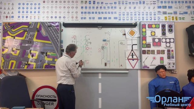 Тема: "Приложение 1. Дорожные знаки." смотреть онлайн