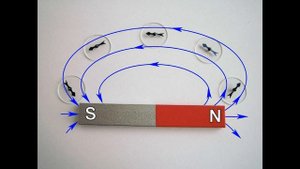 Магнитное поле .Магнитные линии .(Подготовка  к ЕГЭ)