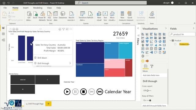 Power BI Drill Through And Drill Down Must Know Game Changer