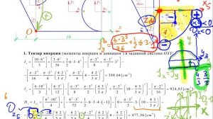 ТМ 14-7-1 (2) - Геометрические характеристики плоских сечений - Моменты инерции, девиации (оконч.)