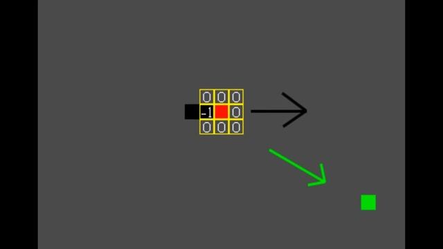 Neural Network Learns Snake in Godot using Reinforcement Learning