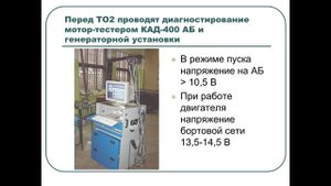 Урок спецдисциплин 'Техническое обслуживание и текущий ремонт электрооборудования автомобиля'