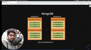 What is mocha and need of mocha in mongodb