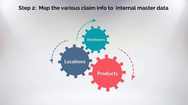 Double Dipping: Foodservice Trade Management смотреть онлайн