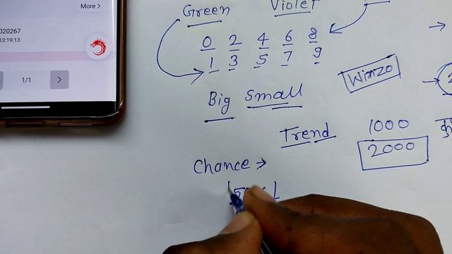 TC Mall Winning Tricks|| Tc App Hacking Tricks| All Colour Prediction Winning Tricks| 100% Working
