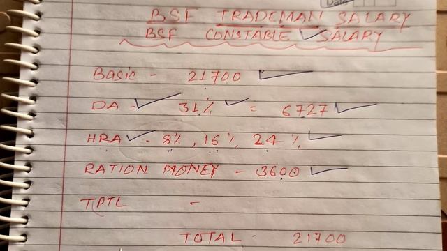 BSF Tradesman Full Salary Details || BSF Tradesman salary ट्रेनिंग टाइम смотреть онлайн