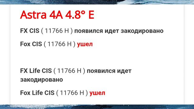 Транспондерные новости: Как измененились спутниковые частоты? 31.01 2024