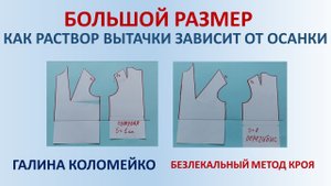 Большой размер. Как меняется вытачка в зависимости от осанки. Галина Коломейко. #shorts