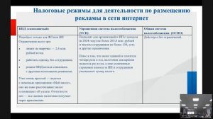 Рабочая встреча с представителями УФНС по Липецкой области