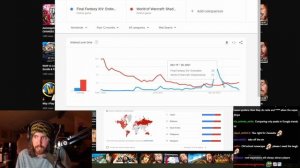 Asmongold ENDS WoW vs FFXIV War! Which Game is DEAD? | Google Trends