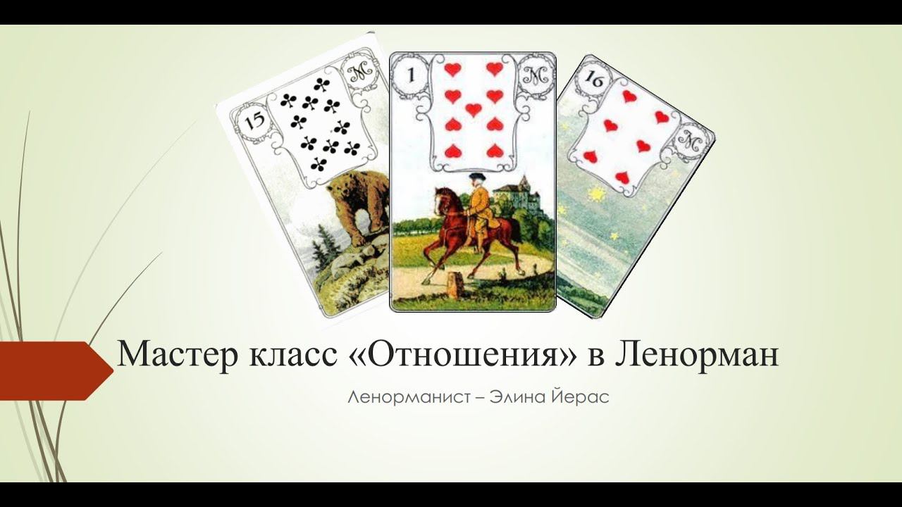 Отношения в картах Ленорман Часть 1