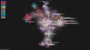 kubernetes-sigs/cluster-api - Gource visualisation