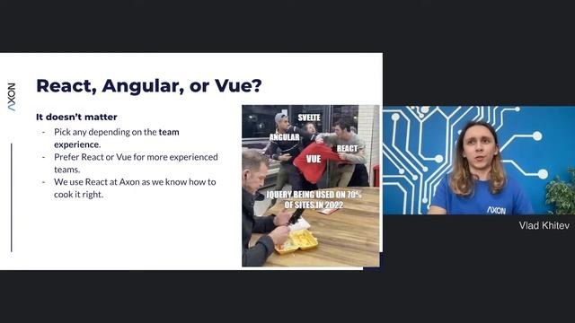 How to choose a technology stack for your web project | Axon смотреть онлайн