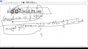 Merge Intervals - Leetcode 56 - Java