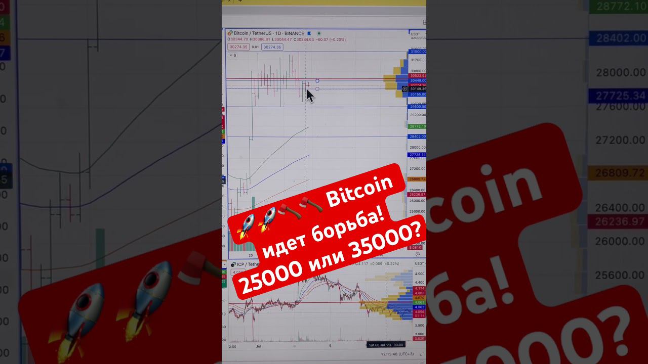 Bitcoin идет борьба! 25000 или 40000? Инвесторы верят. медведи давят! Торгуем с AI Hermes