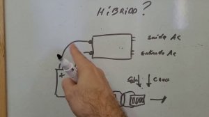 Inversor JNGE 2000W é Híbrido? Vale a pena?  Energia Solar Off Grid