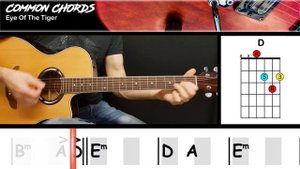 Eye Of The Tiger - Survivor | GUITAR LESSON | Common Chords