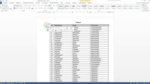 Сортировка текста в таблице